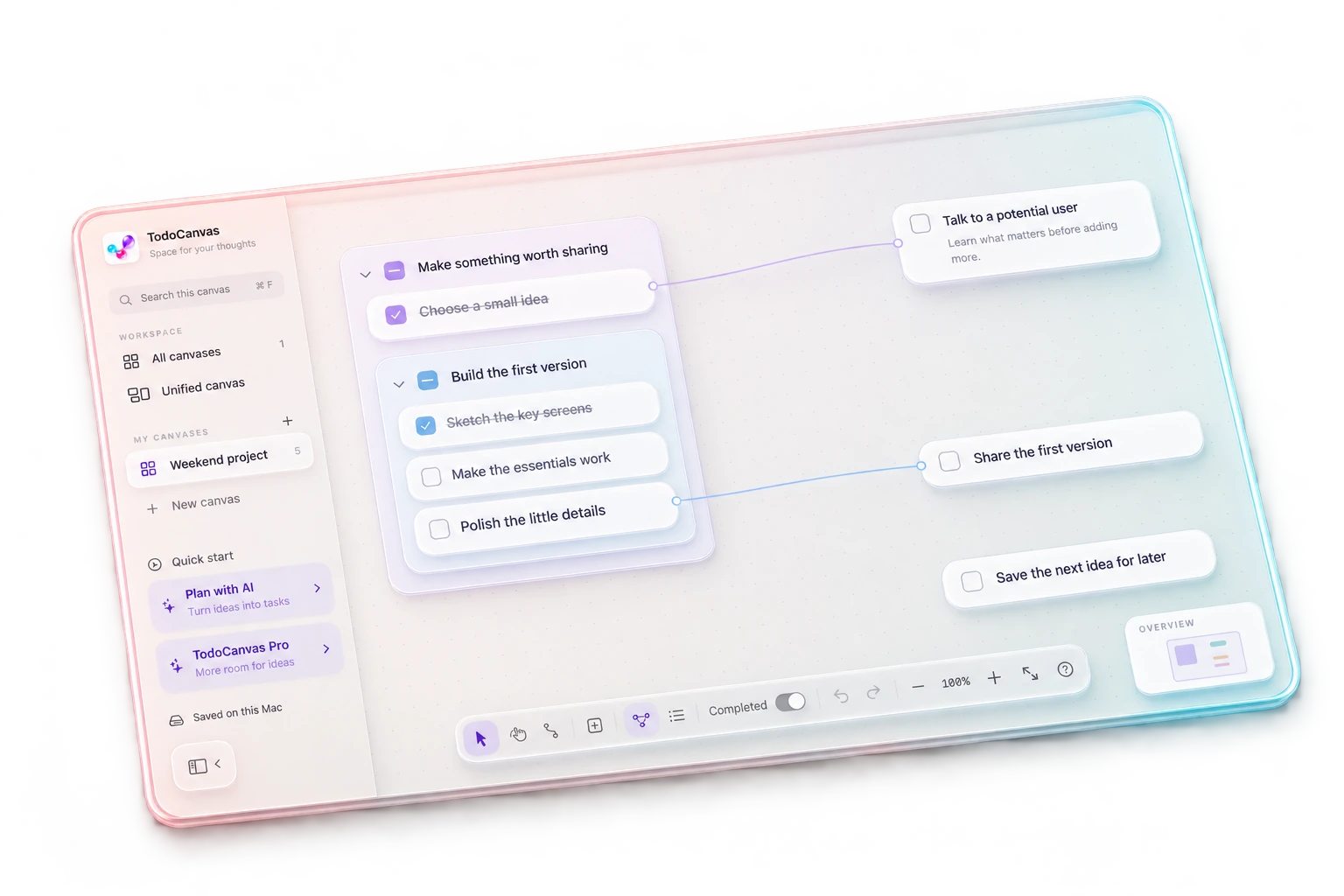 TodoCanvas with nested glass task cards, completed steps and connections to the next tasks on a transparent canvas.